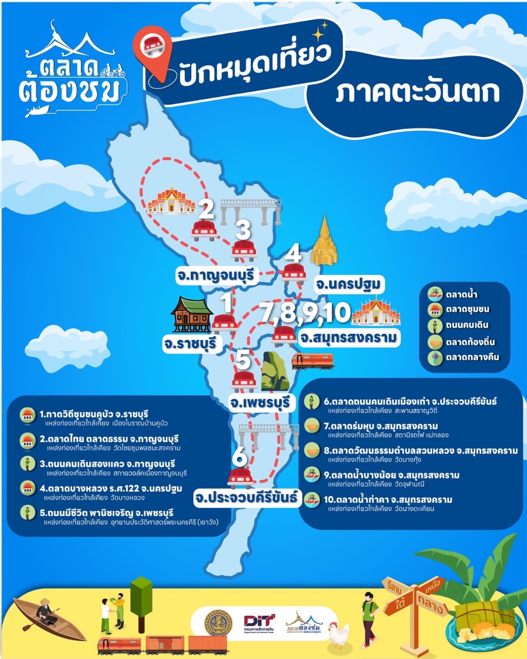 central-3